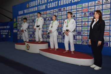 Quba şəhərində “Quba Millennium Team Cadet European Cup” yeniyetmələr arasında Avropa kubokunun açılış mərasimi keçirilib.