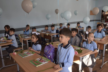 Quba şəhər 2 nömrəli təbiət fənləri təmayüllü məktəb-liseydə Bilik Günü qeyd olunub.